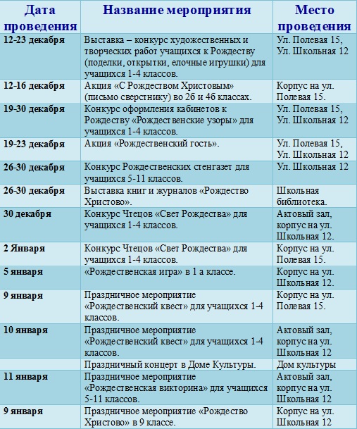 Рождественские мероприятия